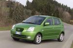 Kia Picanto 2005 года